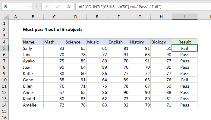 credit-limit-formula-in-excel-lopez